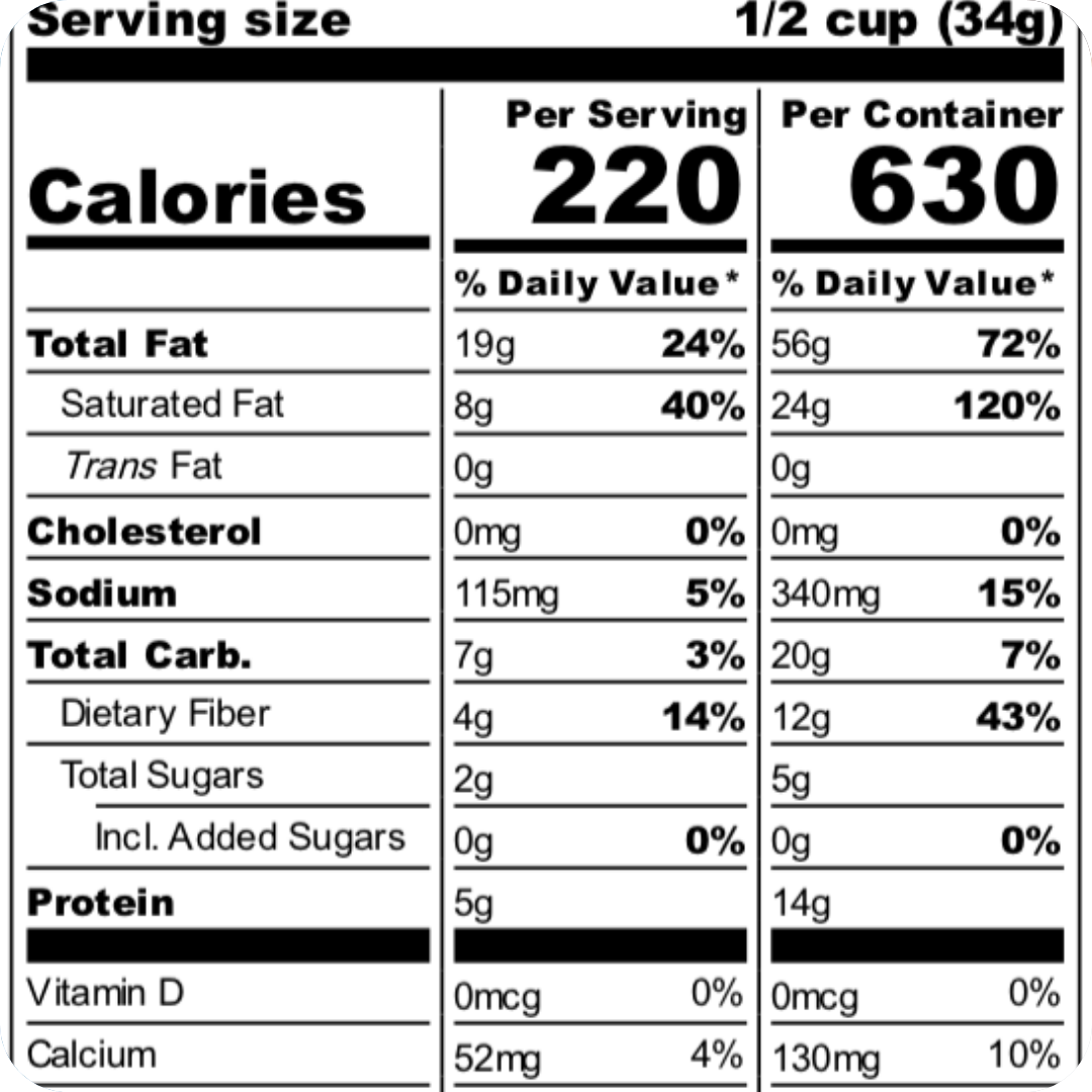 FLAMBEAUX | Enticingly Spicy